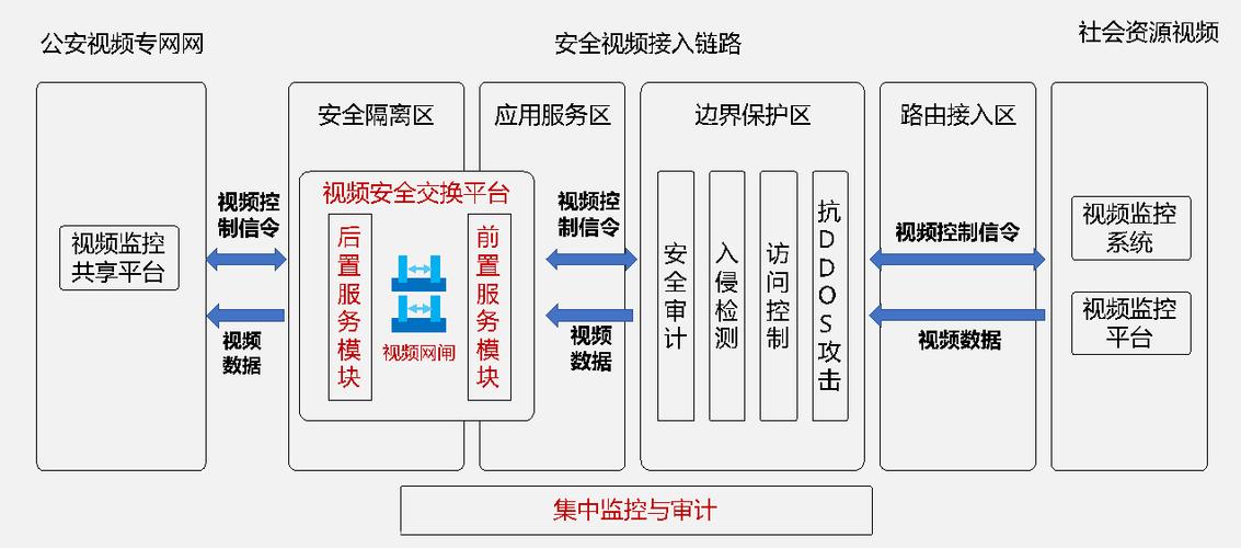 JSP访问控制,守护网站安全的重要防线 搜狗SEO JSP访问控制,守护网站安全的重要防线 JSP访问控制,守护网站安全的重要防线 搜狗SEO