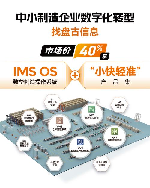 SEO业务外包,提升企业在线竞争力的有效途径 SEO业务外包,提升企业在线竞争力的有效途径 GoogleSEO