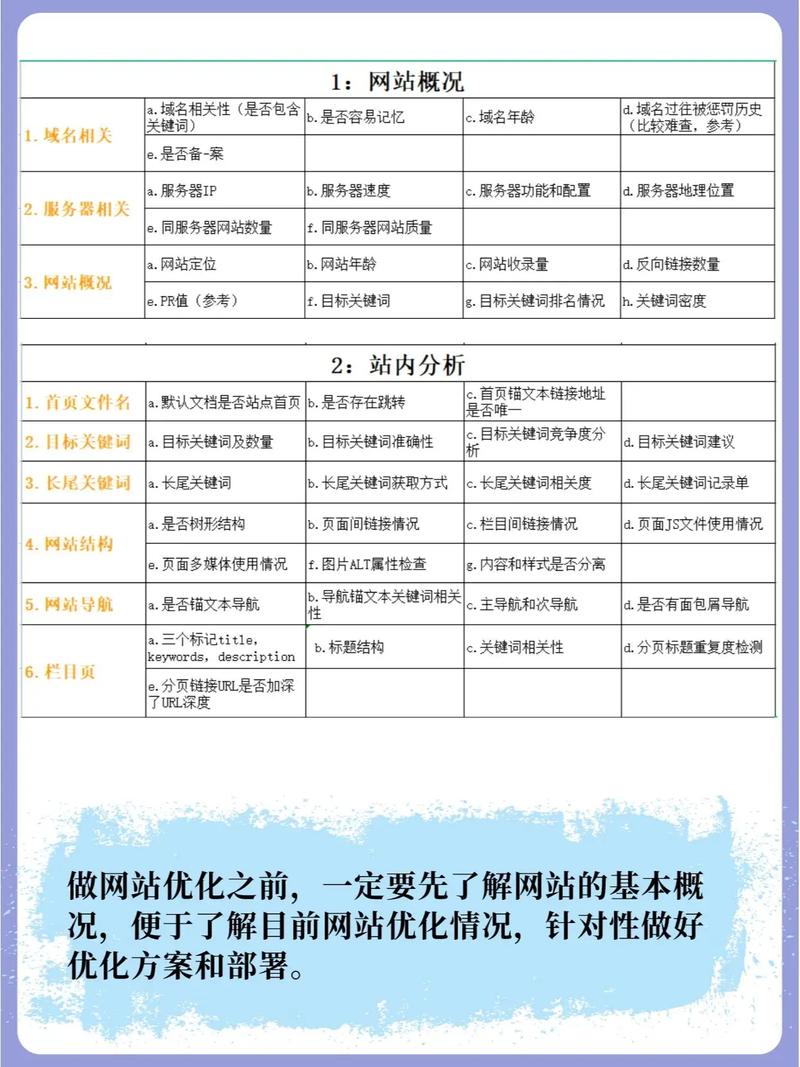 SEO介绍机制,优化步骤与关键词布局的艺术 百度SEO SEO介绍机制,优化步骤与关键词布局的艺术 SEO介绍机制,优化步骤与关键词布局的艺术 百度SEO