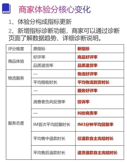 SEO优化,正规公司的专业步骤与实操指南 搜狗SEO SEO优化,正规公司的专业步骤与实操指南 SEO优化,正规公司的专业步骤与实操指南 搜狗SEO