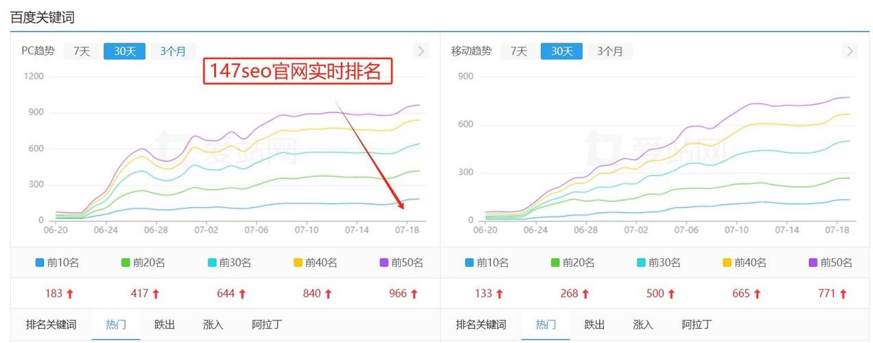 SEO关键词填充,提升网站排名,优化用户体验 必应SEO SEO关键词填充,提升网站排名,优化用户体验 SEO关键词填充,提升网站排名,优化用户体验 必应SEO