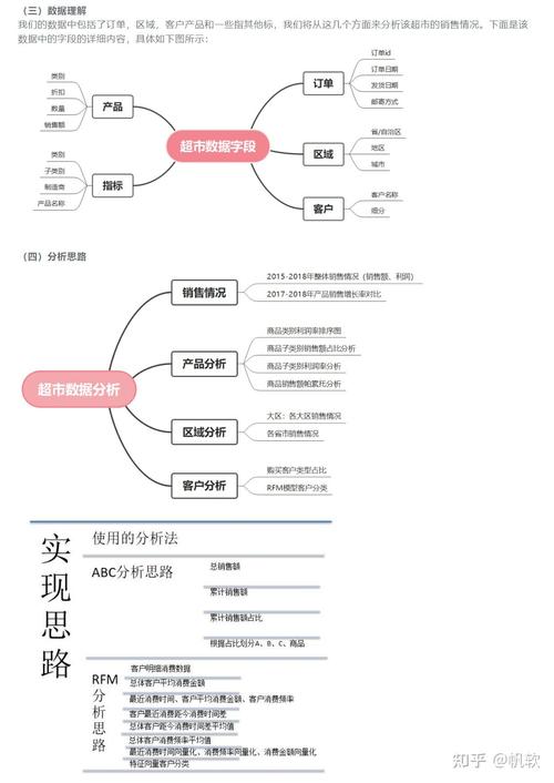 SEO创业成本分析,投资回报之路 百度SEO SEO创业成本分析,投资回报之路 SEO创业成本分析,投资回报之路 百度SEO