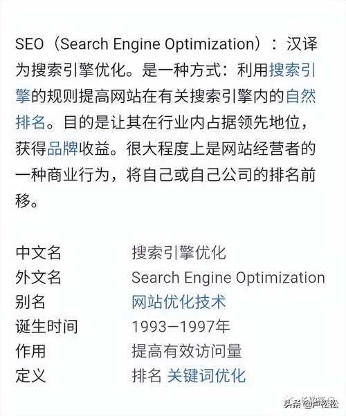 SEO学习总结,探寻搜索引擎优化之路 GoogleSEO SEO学习总结,探寻搜索引擎优化之路 SEO学习总结,探寻搜索引擎优化之路 GoogleSEO