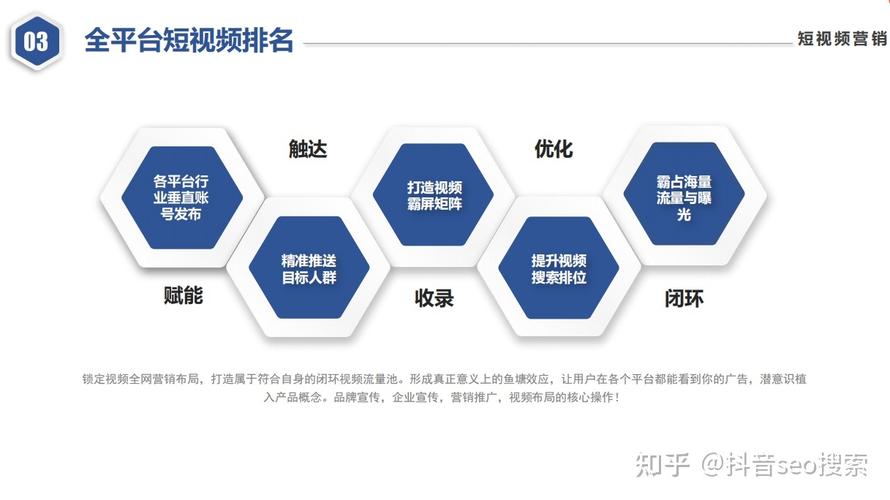 SEO平台甄选,介绍高效优化步骤与关键要素 百度SEO SEO平台甄选,介绍高效优化步骤与关键要素 SEO平台甄选,介绍高效优化步骤与关键要素 百度SEO