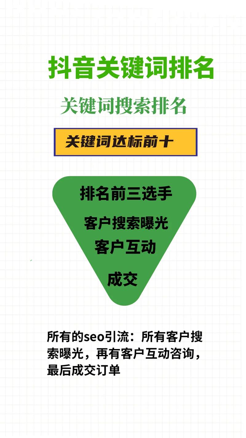 SEO快速变现,介绍高效关键词布局步骤 必应SEO SEO快速变现,介绍高效关键词布局步骤 SEO快速变现,介绍高效关键词布局步骤 必应SEO