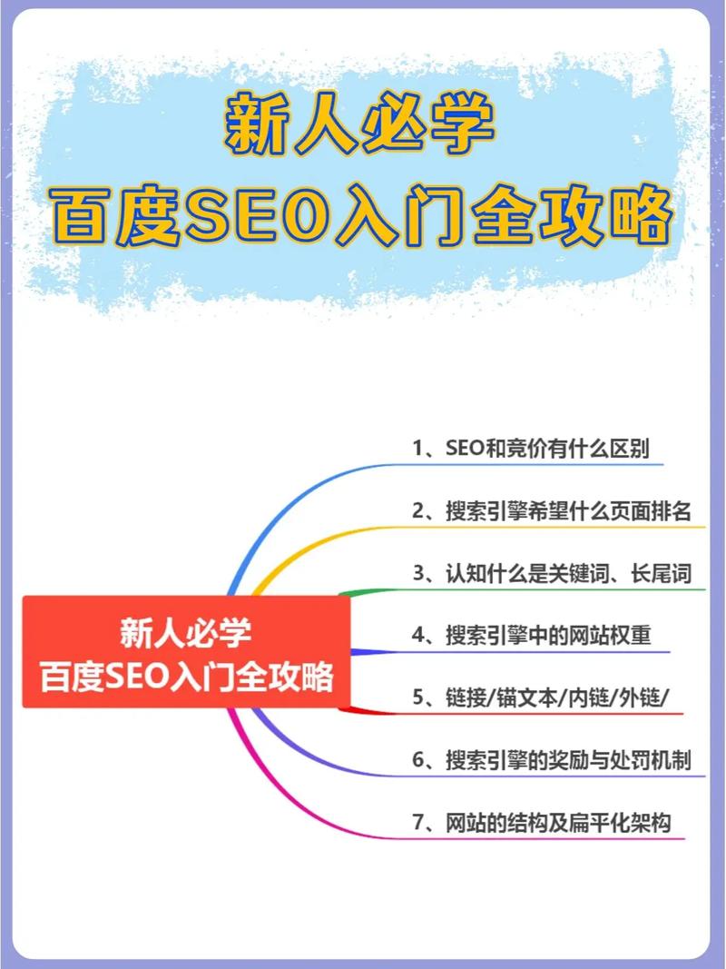 SEO成长之路,从入门到精通的关键词步骤 必应SEO SEO成长之路,从入门到精通的关键词步骤 SEO成长之路,从入门到精通的关键词步骤 必应SEO