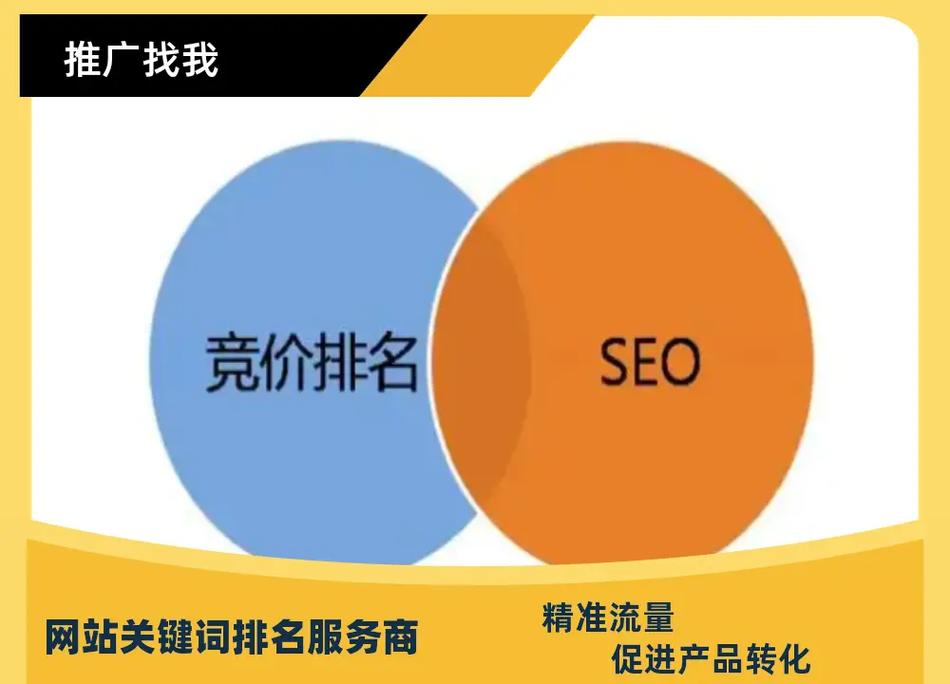 SEO推广保障,助力企业稳健发展的关键步骤 必应SEO SEO推广保障,助力企业稳健发展的关键步骤 SEO推广保障,助力企业稳健发展的关键步骤 必应SEO