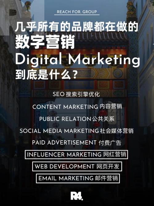 SEO推广前景展望,数字营销的未来之星 GoogleSEO SEO推广前景展望,数字营销的未来之星 SEO推广前景展望,数字营销的未来之星 GoogleSEO