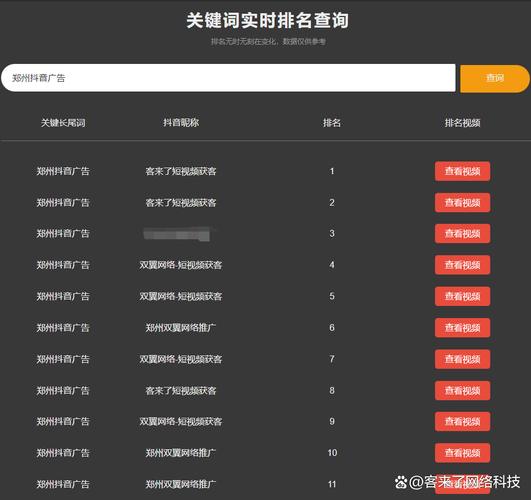 SEO栏目布局,如何打造高权重、高流量的优质网站 神马SEO SEO栏目布局,如何打造高权重、高流量的优质网站 SEO栏目布局,如何打造高权重、高流量的优质网站 神马SEO