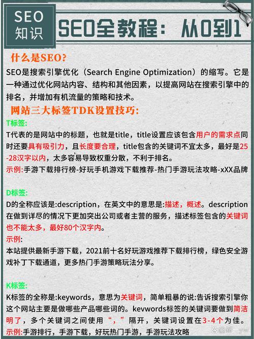 SEO检测诊断,介绍优化步骤,提升网站排名 搜狗SEO SEO检测诊断,介绍优化步骤,提升网站排名 SEO检测诊断,介绍优化步骤,提升网站排名 搜狗SEO