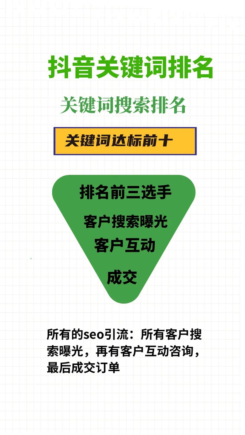 SEO目录优化,关键词布局的艺术与方法 神马SEO SEO目录优化,关键词布局的艺术与方法 SEO目录优化,关键词布局的艺术与方法 神马SEO