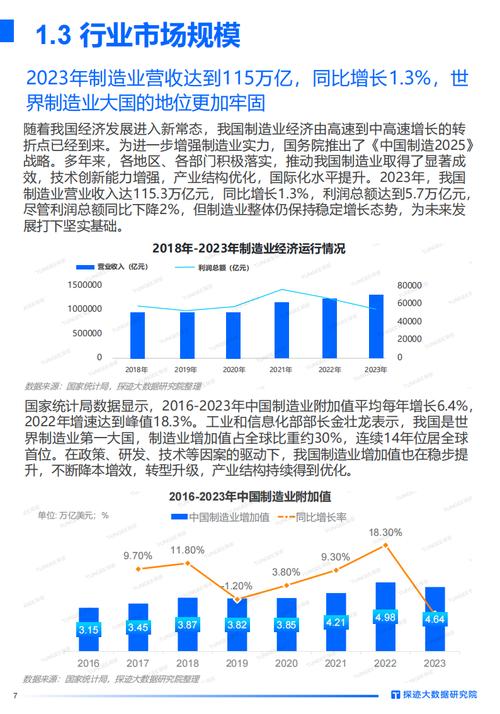 SEO行业国内薪酬现状及发展趋势分析 百度SEO SEO行业国内薪酬现状及发展趋势分析 SEO行业国内薪酬现状及发展趋势分析 百度SEO