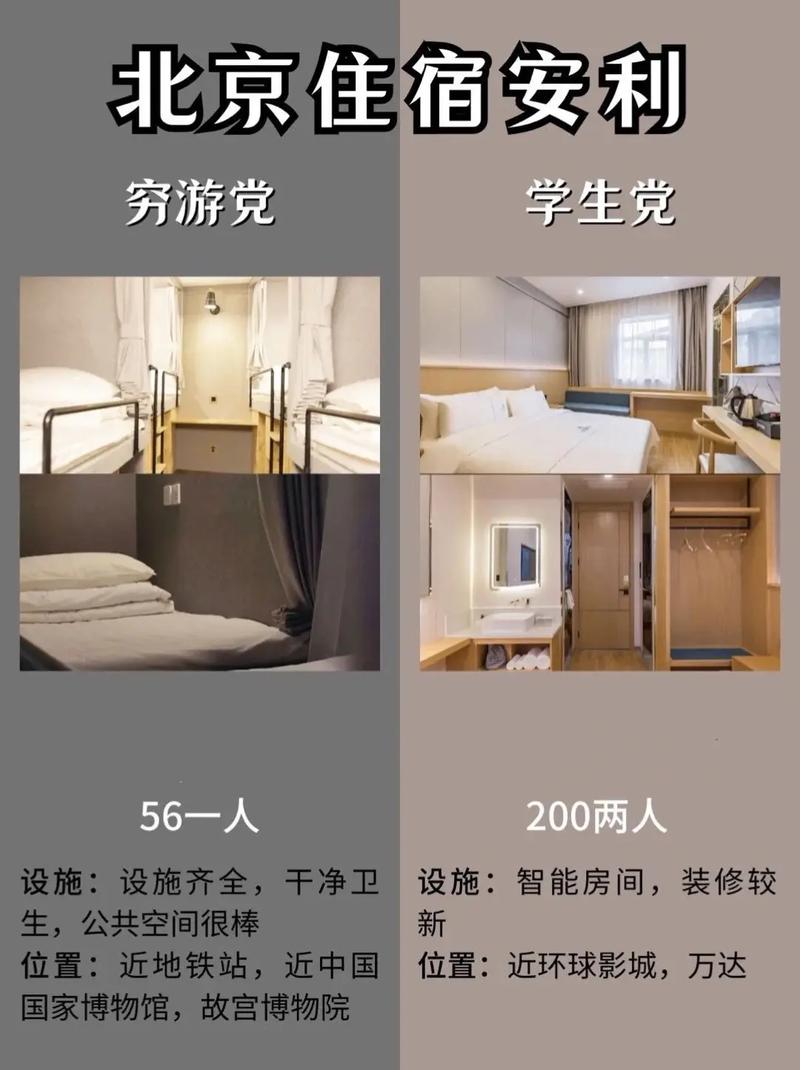 SEO视角下的北京住宿攻略,探寻优质住宿,提升旅游体验 神马SEO SEO视角下的北京住宿攻略,探寻优质住宿,提升旅游体验 SEO视角下的北京住宿攻略,探寻优质住宿,提升旅游体验 神马SEO