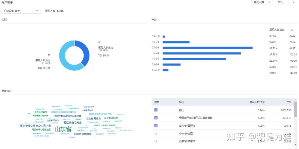 上海SEO转化,提升企业网站流量与转化率的方法 搜狗SEO 上海SEO转化,提升企业网站流量与转化率的方法 上海SEO转化,提升企业网站流量与转化率的方法 搜狗SEO