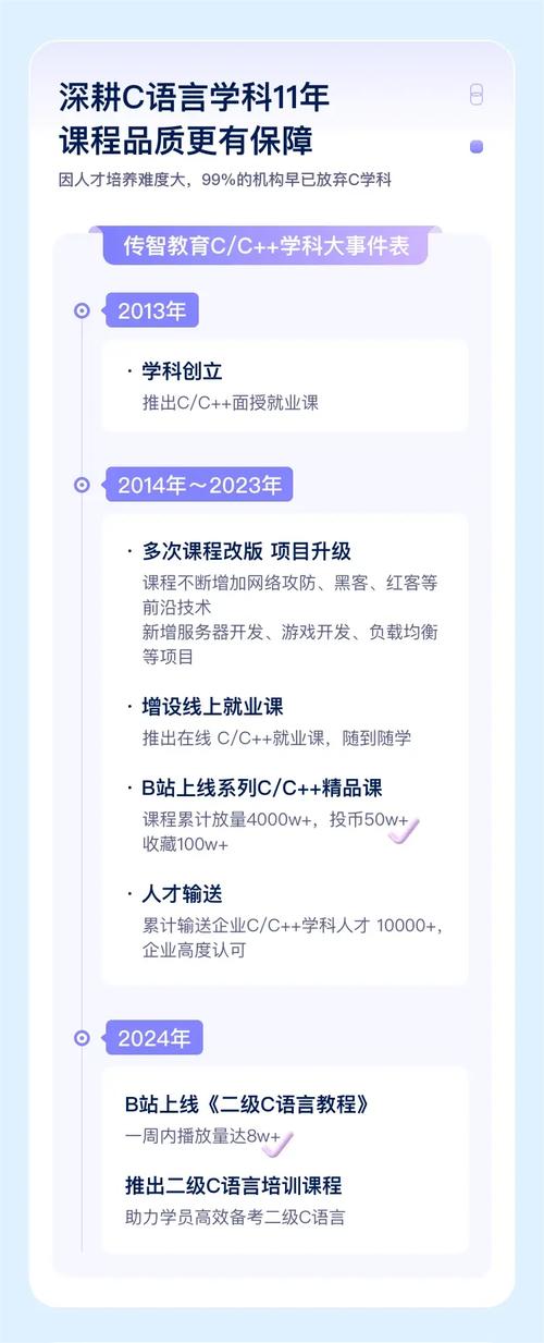 个人C语言搭建网站,技术赋能,开启网络新篇章 GoogleSEO 个人C语言搭建网站,技术赋能,开启网络新篇章 个人C语言搭建网站,技术赋能,开启网络新篇章 GoogleSEO