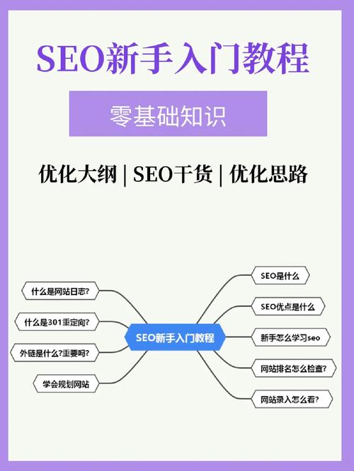 介绍亚洲SEO优化之路,步骤与实战方法 百度SEO 介绍亚洲SEO优化之路,步骤与实战方法 介绍亚洲SEO优化之路,步骤与实战方法 百度SEO