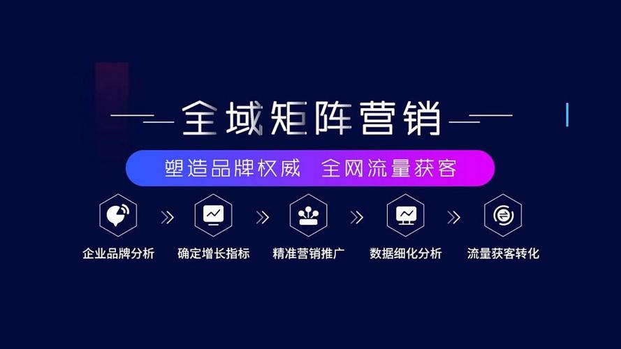 介绍品牌SEO价值,助力企业腾飞的关键因素 介绍品牌SEO价值,助力企业腾飞的关键因素 搜狗SEO