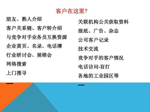 介绍拉新渠道步骤,如何精准寻找潜在客户 必应SEO 介绍拉新渠道步骤,如何精准寻找潜在客户 介绍拉新渠道步骤,如何精准寻找潜在客户 必应SEO