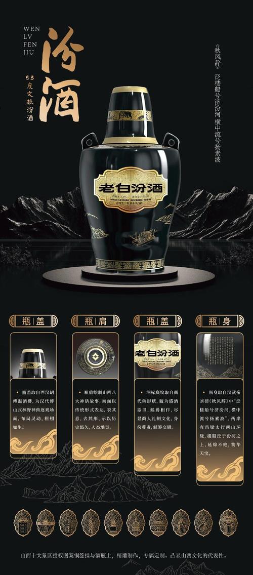 介绍汾酒SEO优化,如何让千年老酒焕发新活力 搜狗SEO 介绍汾酒SEO优化,如何让千年老酒焕发新活力 介绍汾酒SEO优化,如何让千年老酒焕发新活力 搜狗SEO