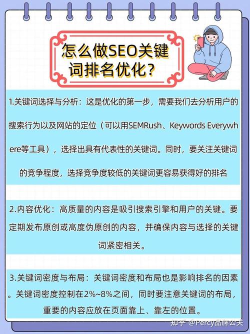 介绍海淀SEO排名,如何打造高效关键词布局步骤 百度SEO 介绍海淀SEO排名,如何打造高效关键词布局步骤 介绍海淀SEO排名,如何打造高效关键词布局步骤 百度SEO
