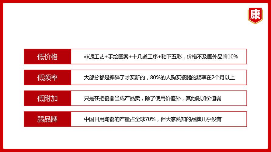 介绍网站eo的价值,不仅仅是一串数字,更是品牌价值的体现 必应SEO 介绍网站eo的价值,不仅仅是一串数字,更是品牌价值的体现 介绍网站eo的价值,不仅仅是一串数字,更是品牌价值的体现 必应SEO