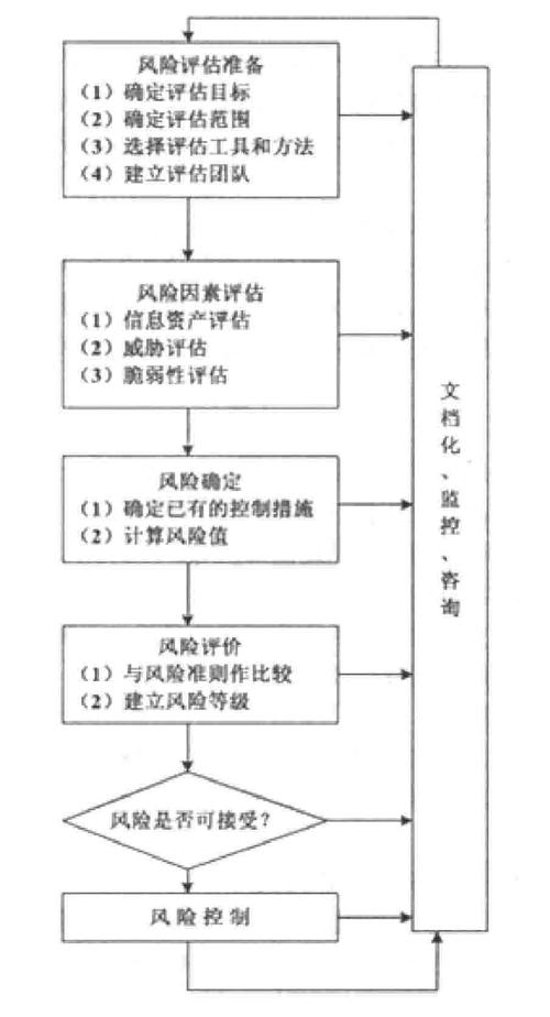 介绍黑帽SEO,新手必看的风险与应对步骤 搜狗SEO 介绍黑帽SEO,新手必看的风险与应对步骤 介绍黑帽SEO,新手必看的风险与应对步骤 搜狗SEO