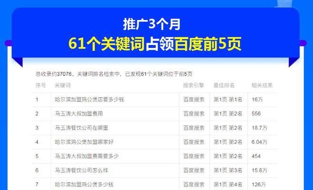 付费SEO排名,提升网站流量,助力企业腾飞 百度SEO 付费SEO排名,提升网站流量,助力企业腾飞 付费SEO排名,提升网站流量,助力企业腾飞 百度SEO