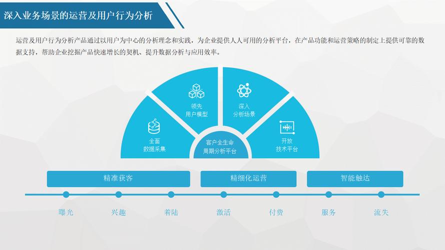 侯马SEO推广,助力企业互联网转型升级 百度SEO 侯马SEO推广,助力企业互联网转型升级 侯马SEO推广,助力企业互联网转型升级 百度SEO