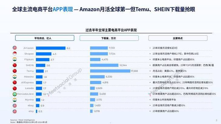 全面分析,2024年值得关注的购物平台及购买攻略 搜狗SEO 全面分析,2024年值得关注的购物平台及购买攻略 全面分析,2024年值得关注的购物平台及购买攻略 搜狗SEO