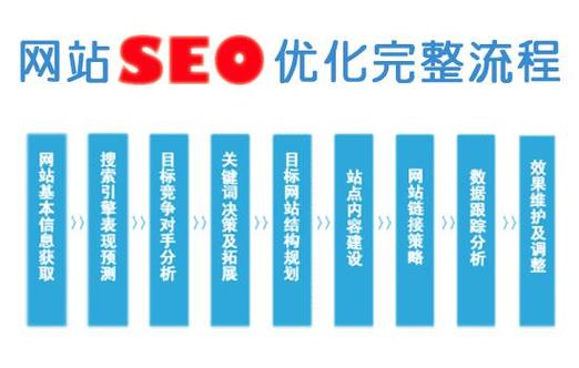 兰州SEO优化费用,介绍性价比之选,助力企业提升网络影响力 必应SEO 兰州SEO优化费用,介绍性价比之选,助力企业提升网络影响力 兰州SEO优化费用,介绍性价比之选,助力企业提升网络影响力 必应SEO
