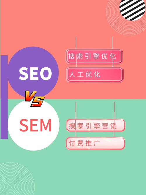 南宁SEO付费推广,助力企业在线上抢占先机 百度SEO 南宁SEO付费推广,助力企业在线上抢占先机 南宁SEO付费推广,助力企业在线上抢占先机 百度SEO
