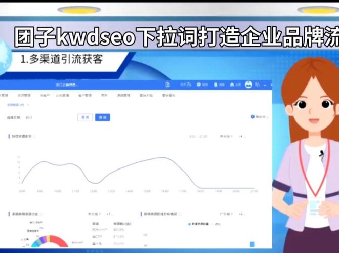 合肥飞扬SEO,助力企业高效获取网络流量,打造品牌新高度 百度SEO 合肥飞扬SEO,助力企业高效获取网络流量,打造品牌新高度 合肥飞扬SEO,助力企业高效获取网络流量,打造品牌新高度 百度SEO