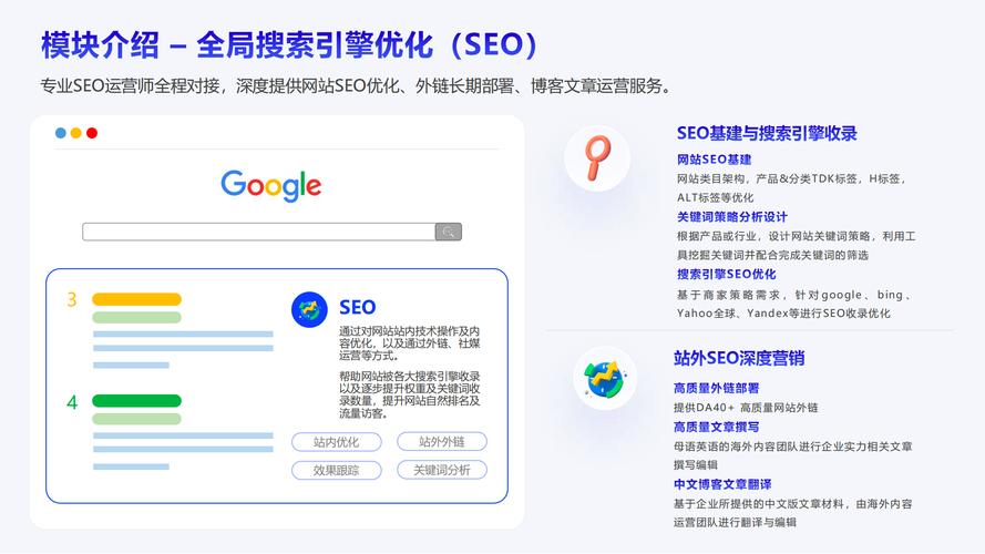 咸宁外贸SEO步骤,助力企业拓展国际市场 GoogleSEO 咸宁外贸SEO步骤,助力企业拓展国际市场 咸宁外贸SEO步骤,助力企业拓展国际市场 GoogleSEO