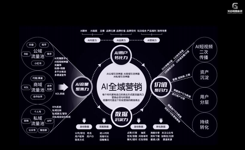 嘉兴SEO付费,助力企业在线营销,实现高效流量转化 搜狗SEO 嘉兴SEO付费,助力企业在线营销,实现高效流量转化 嘉兴SEO付费,助力企业在线营销,实现高效流量转化 搜狗SEO