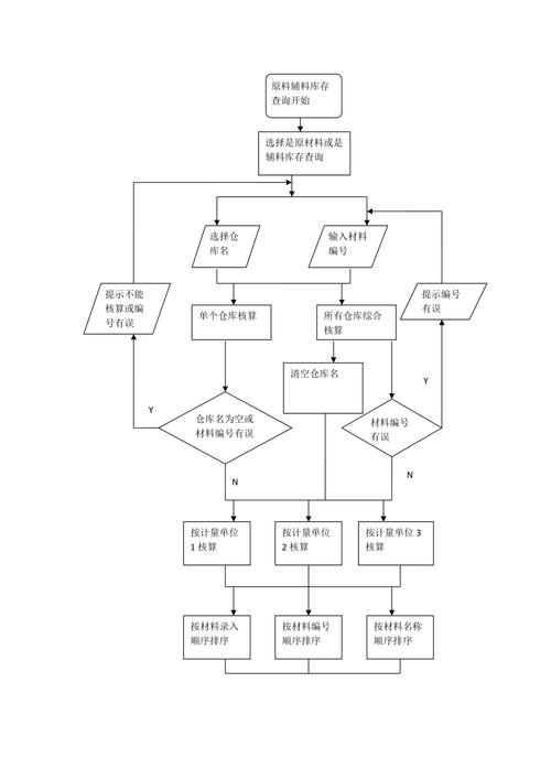基于JSP技术的选择查询实现与优化步骤 必应SEO 基于JSP技术的选择查询实现与优化步骤 基于JSP技术的选择查询实现与优化步骤 必应SEO