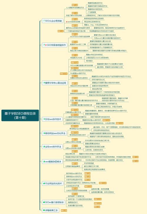 墨子南京SEO,如何利用搜索引擎优化提升企业竞争力 百度SEO 墨子南京SEO,如何利用搜索引擎优化提升企业竞争力 墨子南京SEO,如何利用搜索引擎优化提升企业竞争力 百度SEO