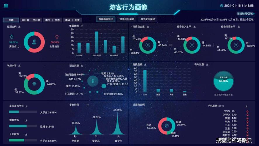 大数据赋能未来,51大数据的探索与方法 GoogleSEO 大数据赋能未来,51大数据的探索与方法 大数据赋能未来,51大数据的探索与方法 GoogleSEO