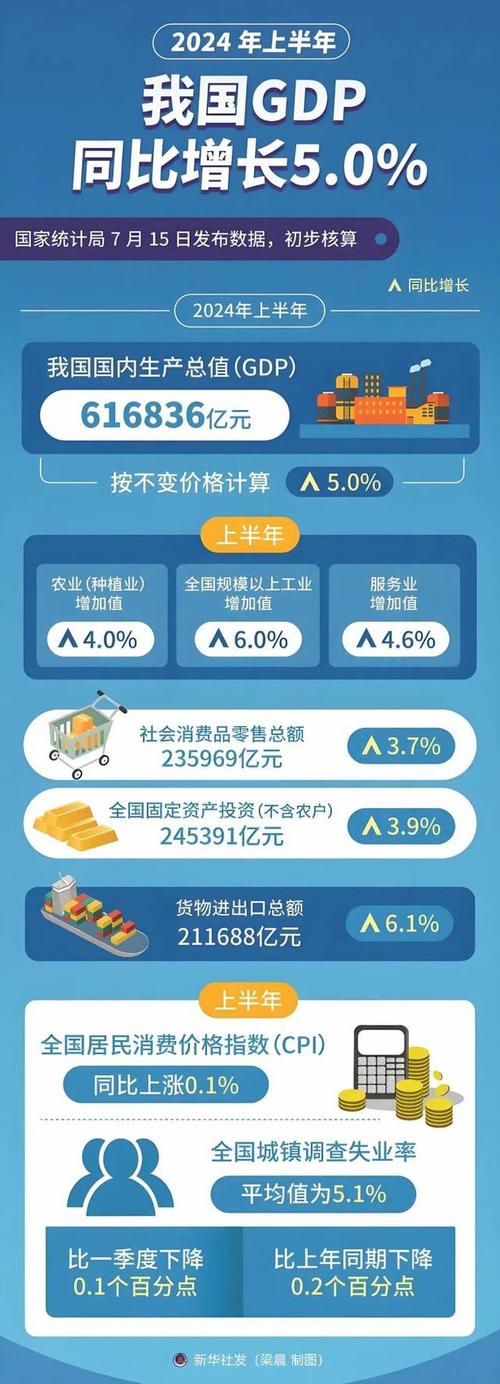 天津SEO行业薪资探析,机遇与挑战并存 神马SEO 天津SEO行业薪资探析,机遇与挑战并存 天津SEO行业薪资探析,机遇与挑战并存 神马SEO