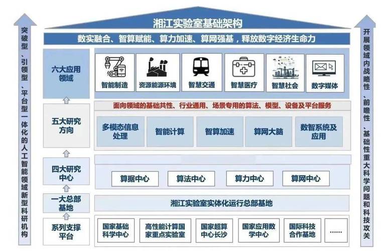 实验室网站搭建,助力科研创新,构建学术交流新平台 搜狗SEO 实验室网站搭建,助力科研创新,构建学术交流新平台 实验室网站搭建,助力科研创新,构建学术交流新平台 搜狗SEO
