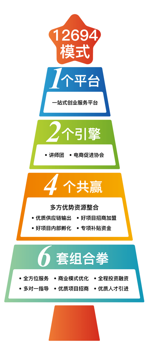 平度SEO资讯,介绍优化步骤，助力企业网站腾飞 平度SEO资讯,介绍优化步骤，助力企业网站腾飞 GoogleSEO