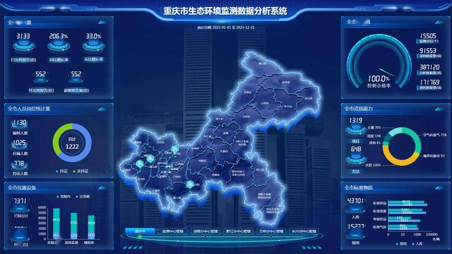 打造高效H环境网站,构建数字生态的关键一步 神马SEO 打造高效H环境网站,构建数字生态的关键一步 打造高效H环境网站,构建数字生态的关键一步 神马SEO
