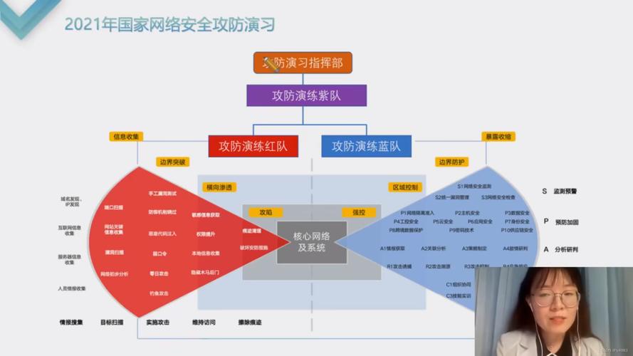 拦截所有JSP,守护网络安全的关键一环 百度SEO 拦截所有JSP,守护网络安全的关键一环 拦截所有JSP,守护网络安全的关键一环 百度SEO