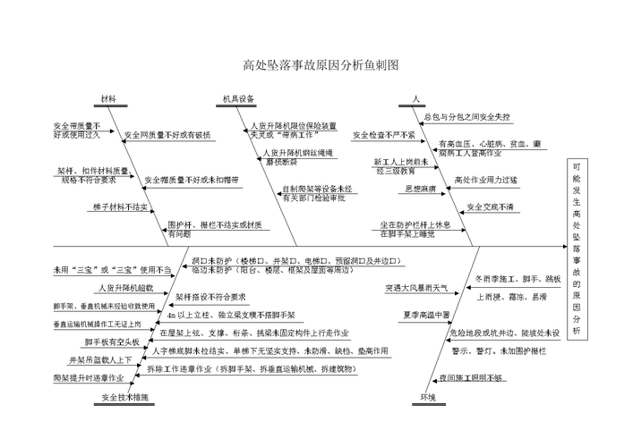 探析JSP语法错误,原因、影响及防范措施 必应SEO 探析JSP语法错误,原因、影响及防范措施 探析JSP语法错误,原因、影响及防范措施 必应SEO