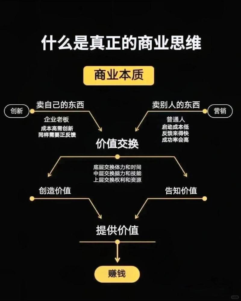 探秘EO,不同类型及其在商业应用中的价值 搜狗SEO 探秘EO,不同类型及其在商业应用中的价值 探秘EO,不同类型及其在商业应用中的价值 搜狗SEO