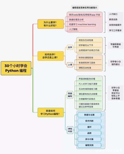 探秘JSP物理路径,介绍Web应用背后的奥秘 神马SEO 探秘JSP物理路径,介绍Web应用背后的奥秘 探秘JSP物理路径,介绍Web应用背后的奥秘 神马SEO