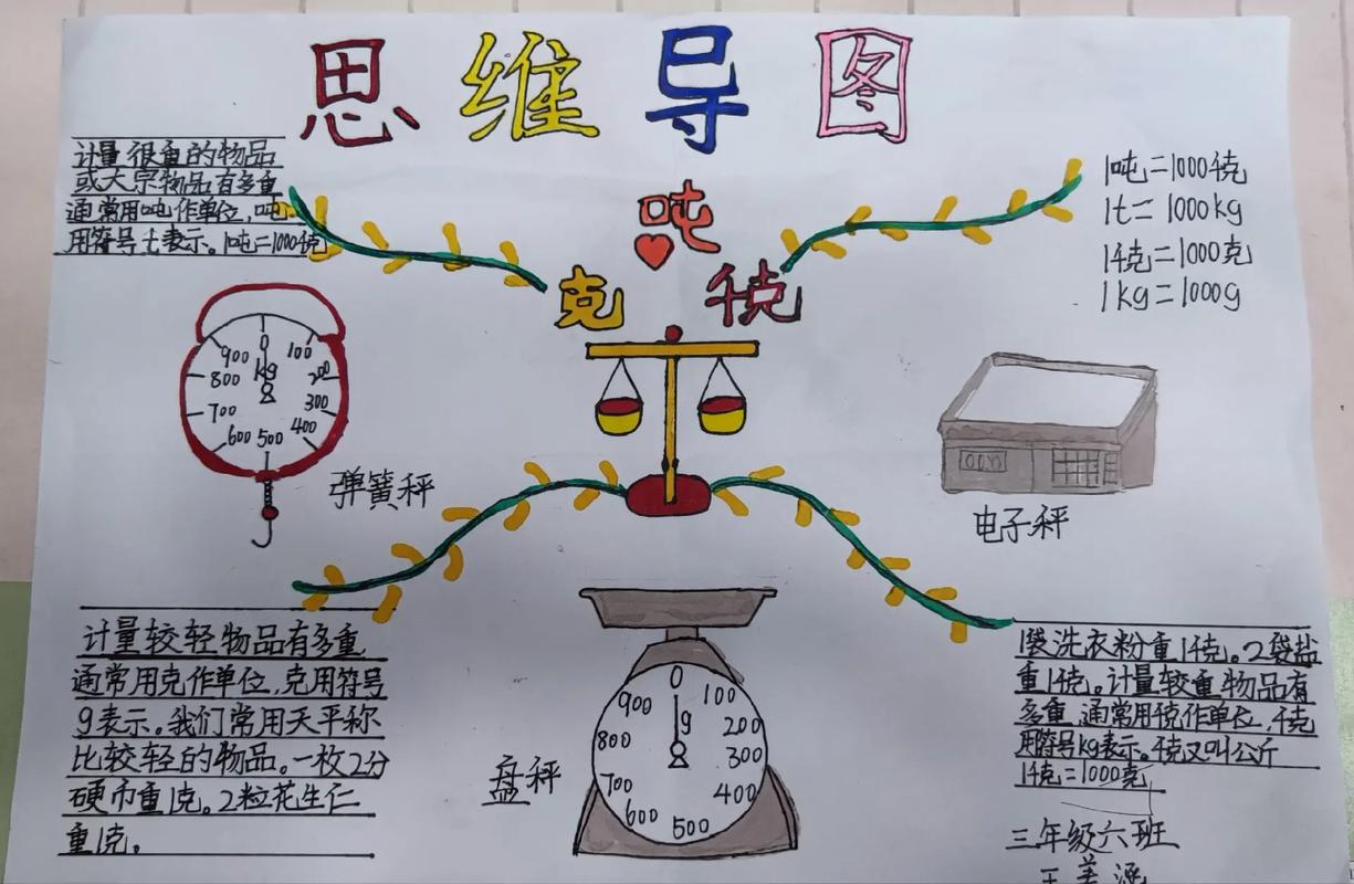 探秘“ko”,介绍千克单位的演变与意义 神马SEO 探秘“ko”,介绍千克单位的演变与意义 探秘“ko”,介绍千克单位的演变与意义 神马SEO