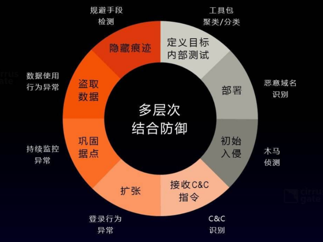 探索无法显示JSP背后的奥秘,技术挑战与解决方法 搜狗SEO 探索无法显示JSP背后的奥秘,技术挑战与解决方法 探索无法显示JSP背后的奥秘,技术挑战与解决方法 搜狗SEO