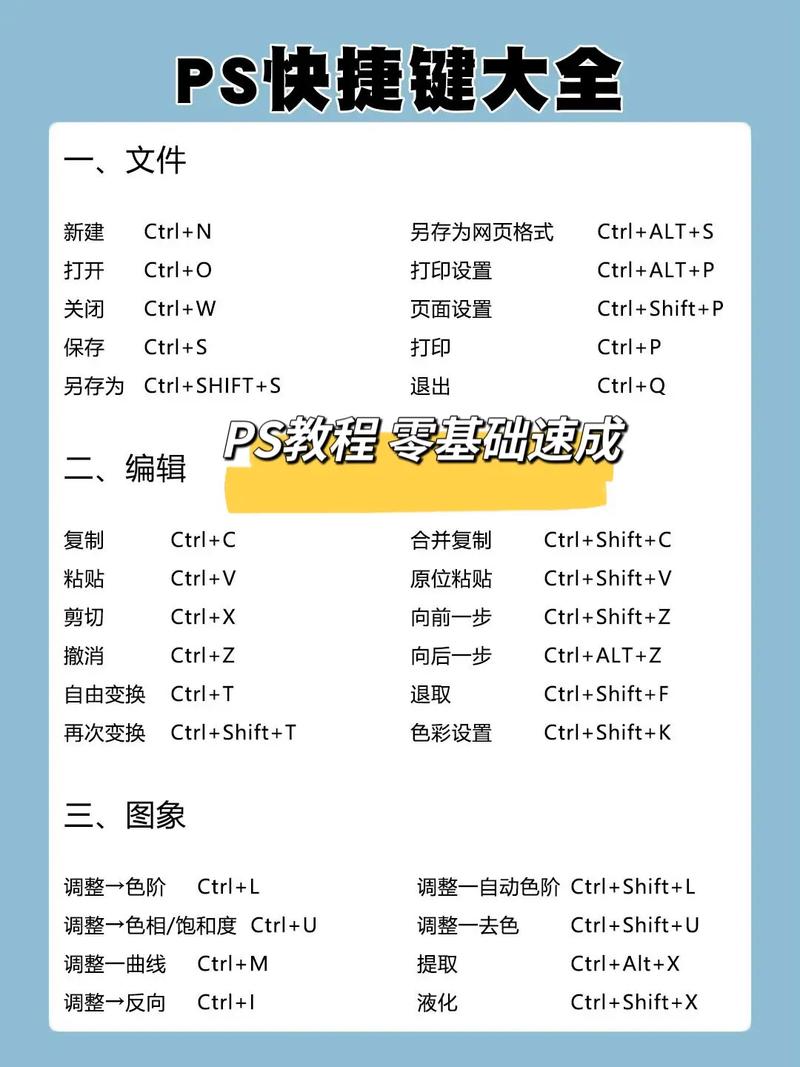 搭建网站小游戏,轻松入门，掌握网站建设技能 搭建网站小游戏,轻松入门，掌握网站建设技能 GoogleSEO