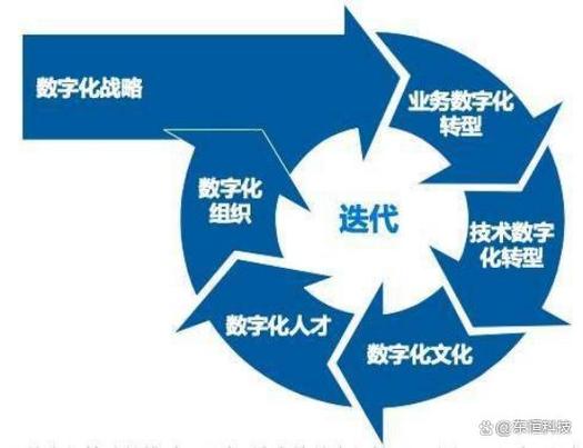 数字化浪潮中的JSP静态页面,传承与创新之路 搜狗SEO 数字化浪潮中的JSP静态页面,传承与创新之路 数字化浪潮中的JSP静态页面,传承与创新之路 搜狗SEO