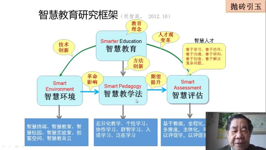数字化赋能教育,HML专题页面引领未来教学新模式 神马SEO 数字化赋能教育,HML专题页面引领未来教学新模式 数字化赋能教育,HML专题页面引领未来教学新模式 神马SEO
